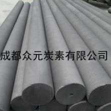 2019年石墨及碳素制品價格分析與批發市場綜述（第三頁）